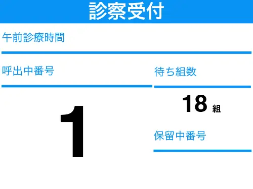受付状況画面