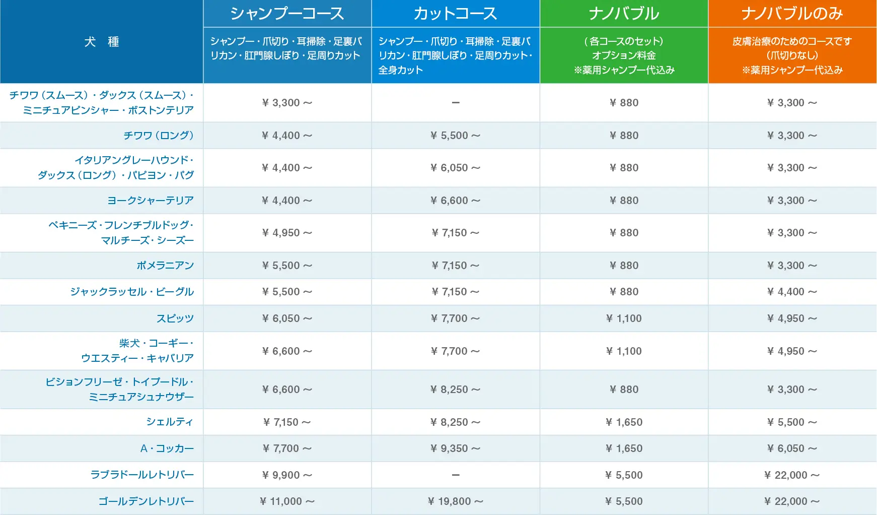 料金表